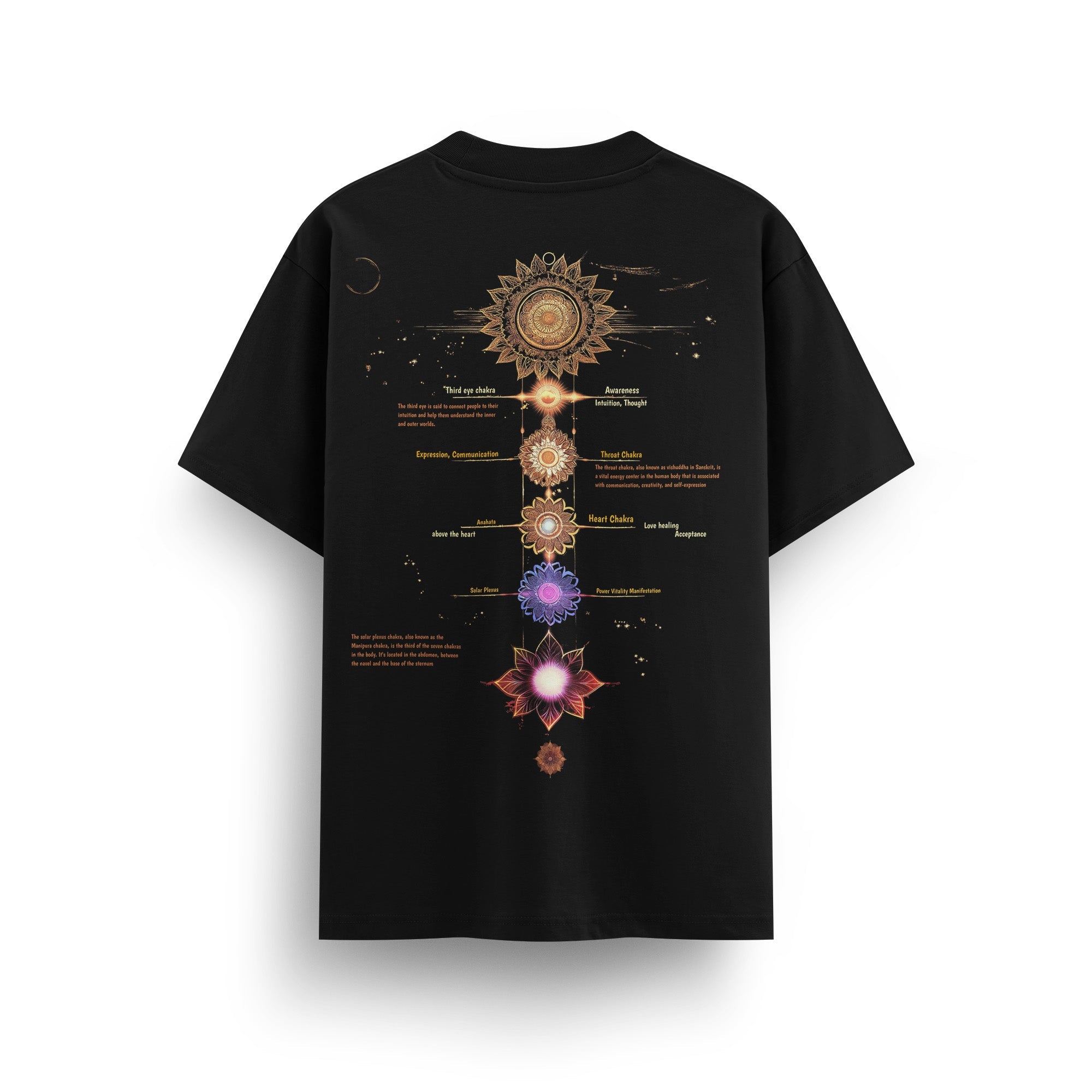 Chakra Astr - Astr