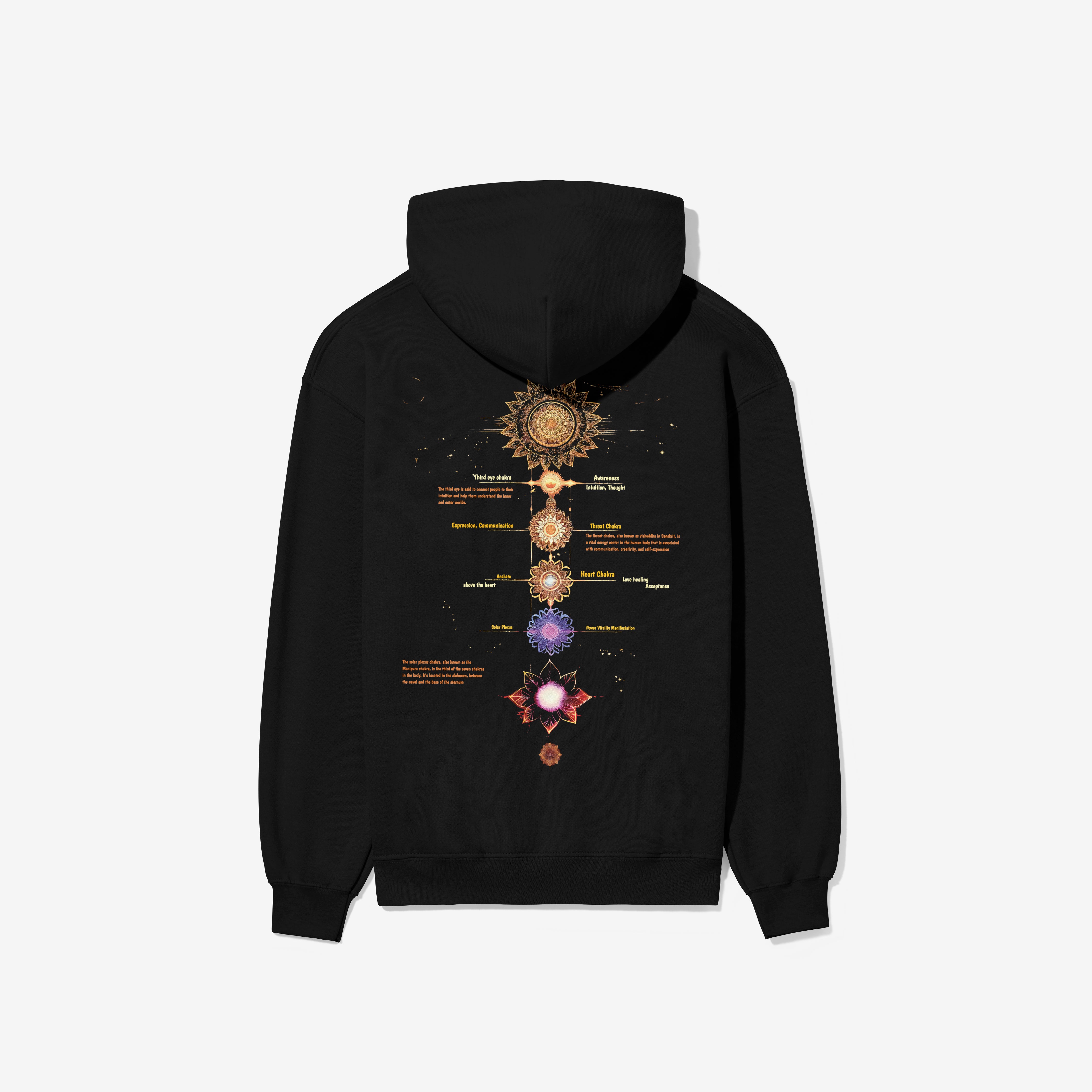 Chakra